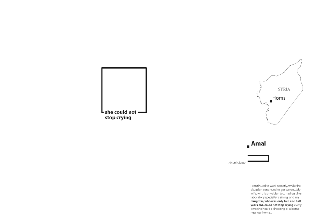 Figure 6: Amal's Home. By Meghan Kelly.