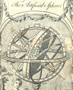 This “artificial sphere” illustrates one way that scientific ideas imagine a global projection. The image here is an archived illustration titled “Various elements of our geographic framework including the equator, tropics, polar circles, and ecliptic,” an Archival Photograph by Mr. Sean Linehan, NOS, NGS from the Treasures of the NOAA Library Collection.
