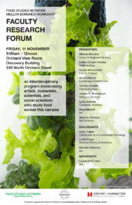 Promotion for the University of Wisconsin Food Studies Network Borghesi-Mellon Workshop Faculty Research Forum, November 11, 2016.
