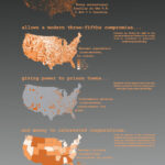 Samuel Allen, Incarceration vs. Representation Samuel Allen, Incarceration vs. Representation