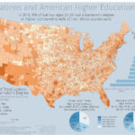 Jasmin Becerra, Latinos and American Higher Education Jasmin Becerra, Latinos and American Higher Education