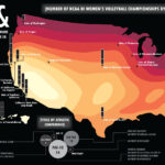 Josie Sajbel, Sun and Sets