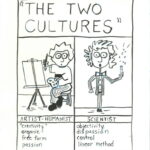 “The two cultures.” Comic artwork by Sigrid Peterson, 2016. “The two cultures.” Comic artwork by Sigrid Peterson, 2016.